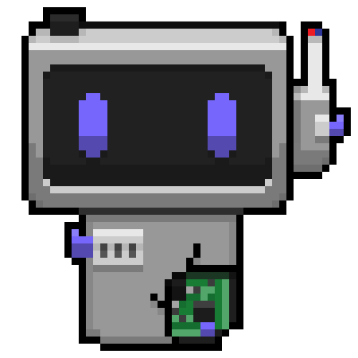Gogodox